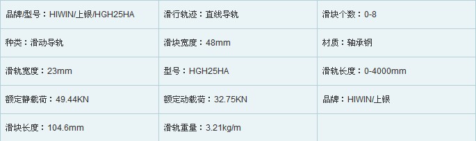 上銀導(dǎo)軌HGH25HA