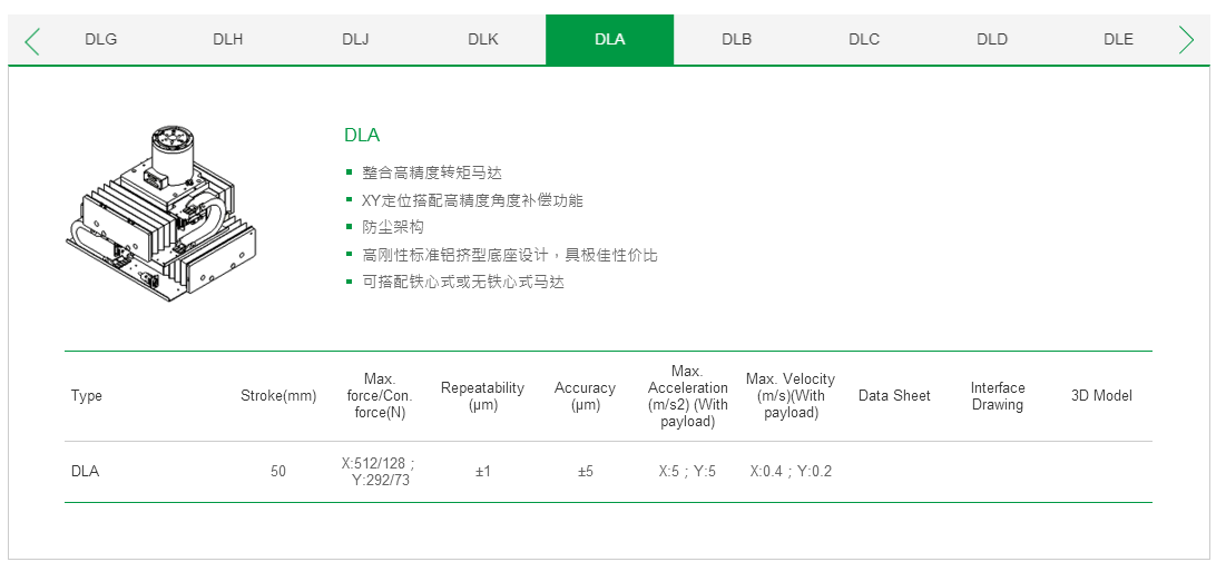 客制化 DLG上銀直線電機(jī)雙軸定位平臺(tái)