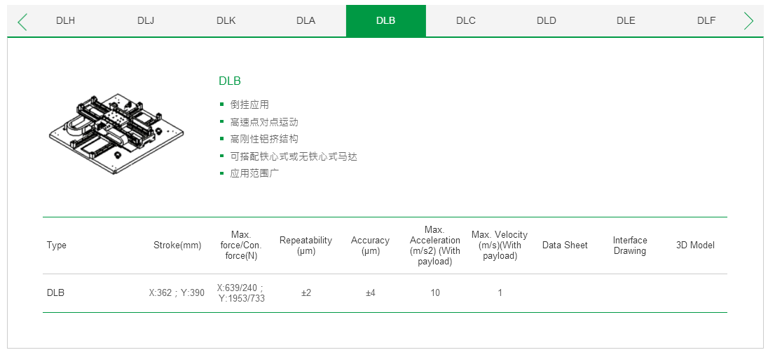 客制化 DLG上銀直線電機(jī)雙軸定位平臺(tái)