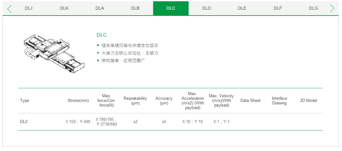 客制化 DLG上銀直線電機(jī)雙軸定位平臺(tái)