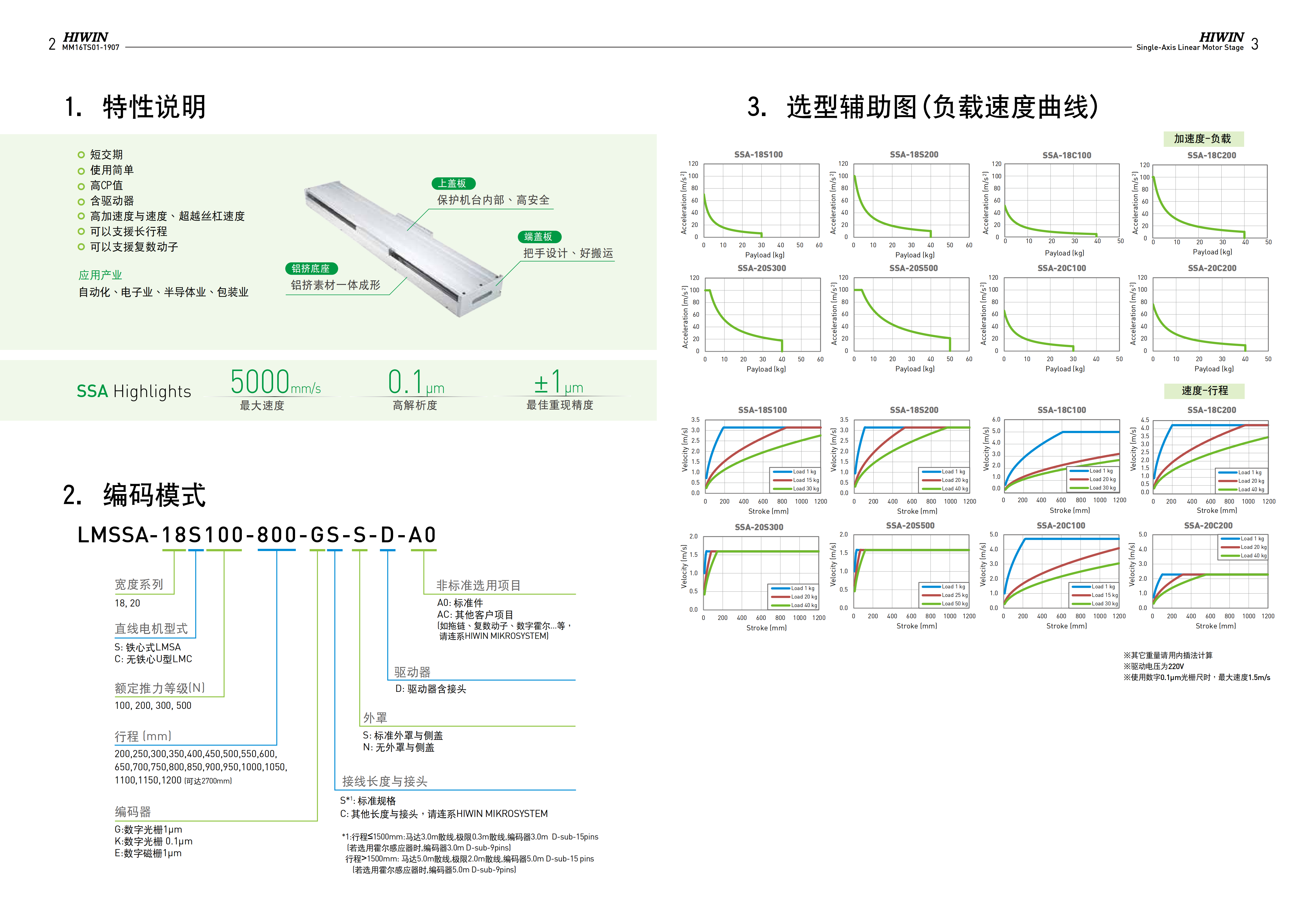 標(biāo)準(zhǔn)SSA-20S300上銀直線電機(jī)單軸定位平臺