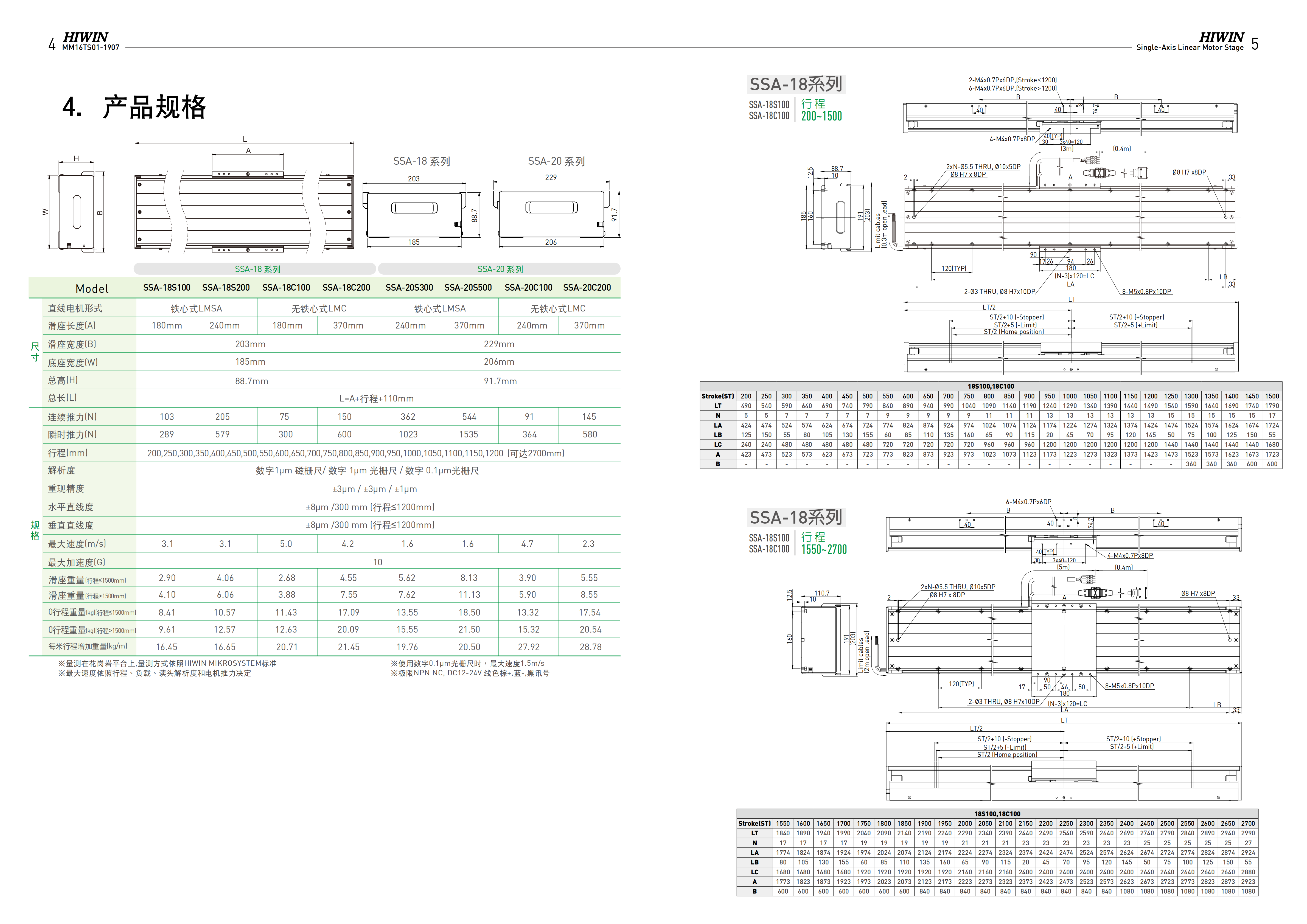 標(biāo)準(zhǔn)SSA-20S300上銀直線電機(jī)單軸定位平臺