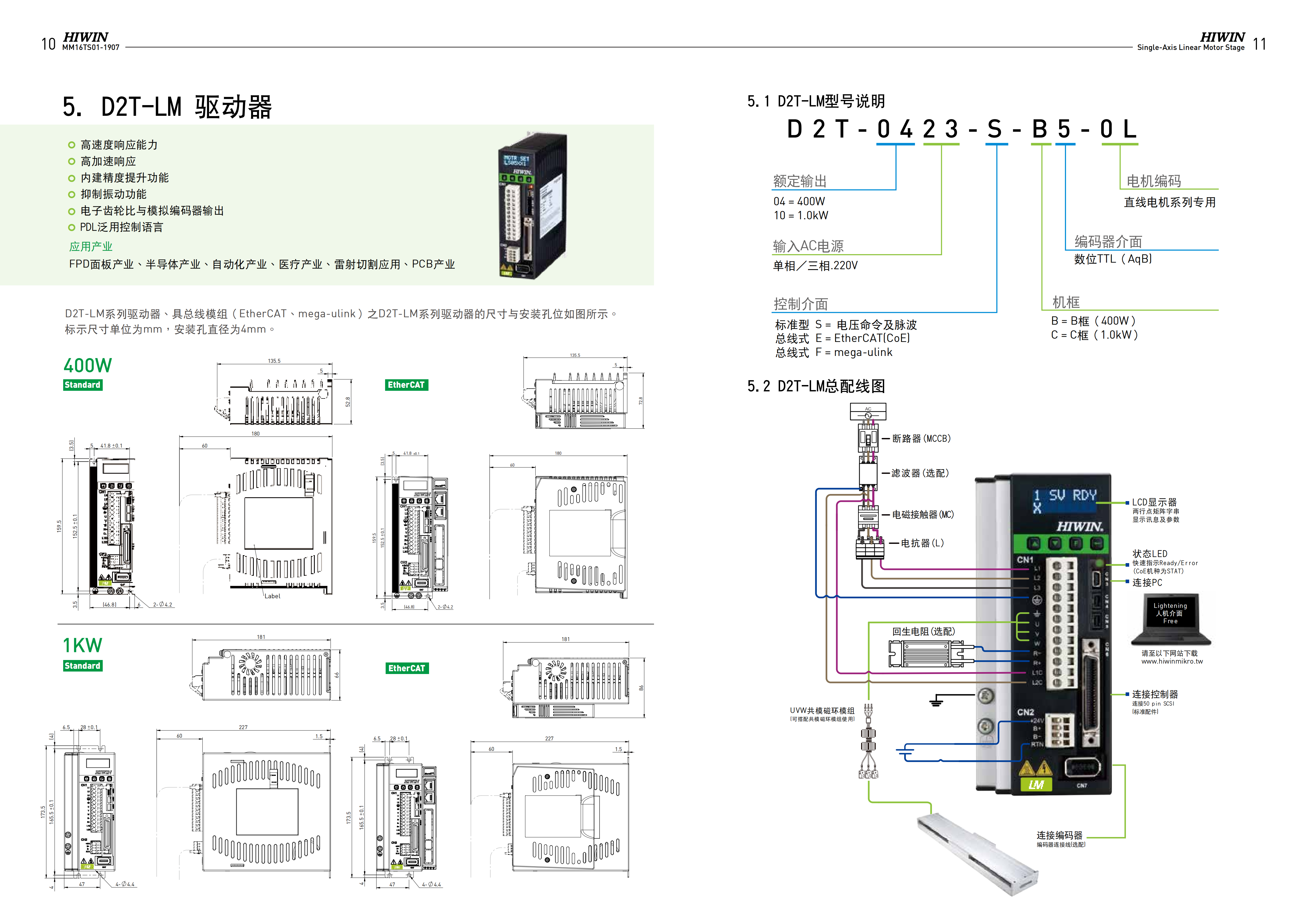 標(biāo)準(zhǔn)SSA-20S300上銀直線電機(jī)單軸定位平臺