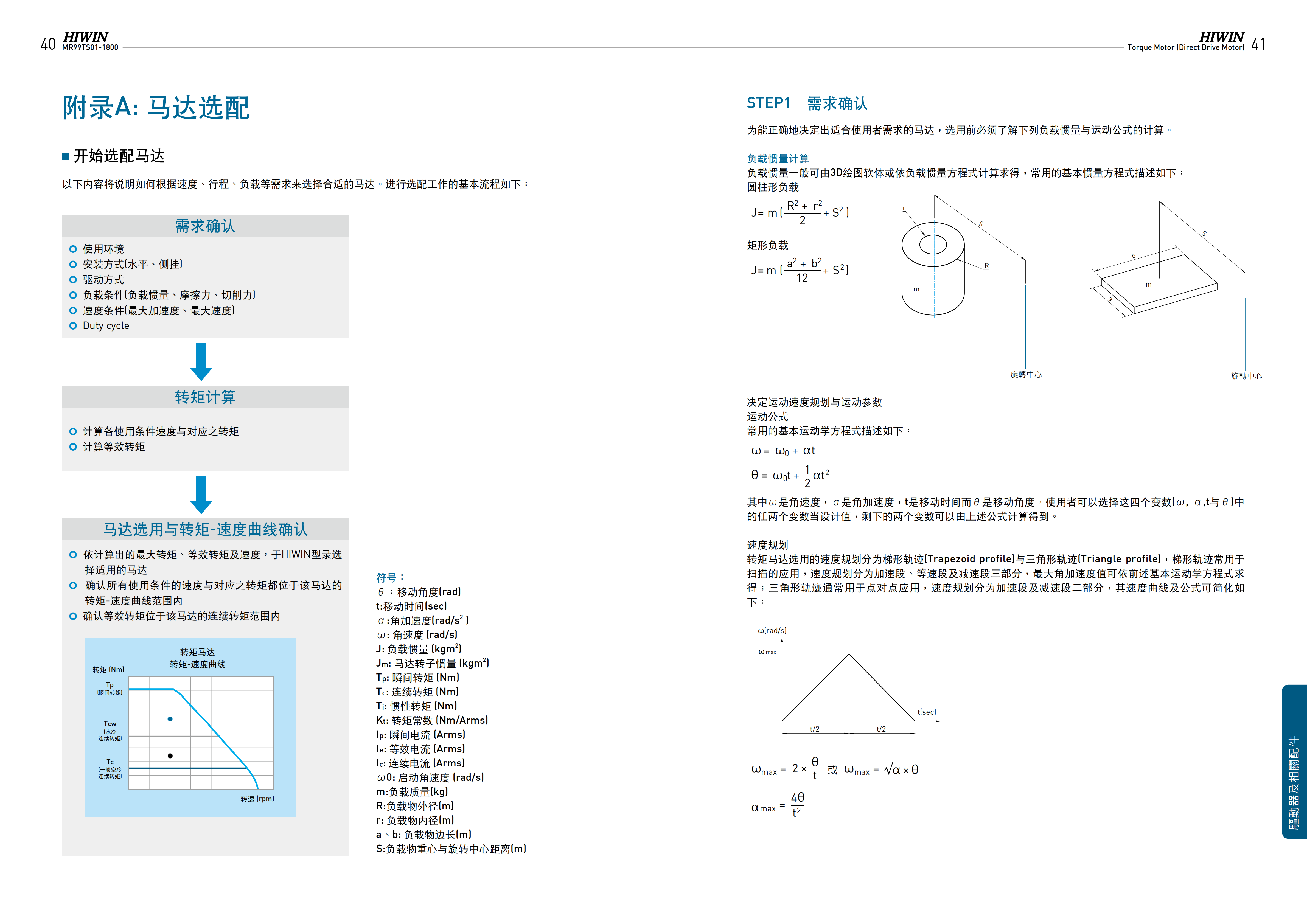 上銀水冷式力矩電機(jī)TMRIG7-WD