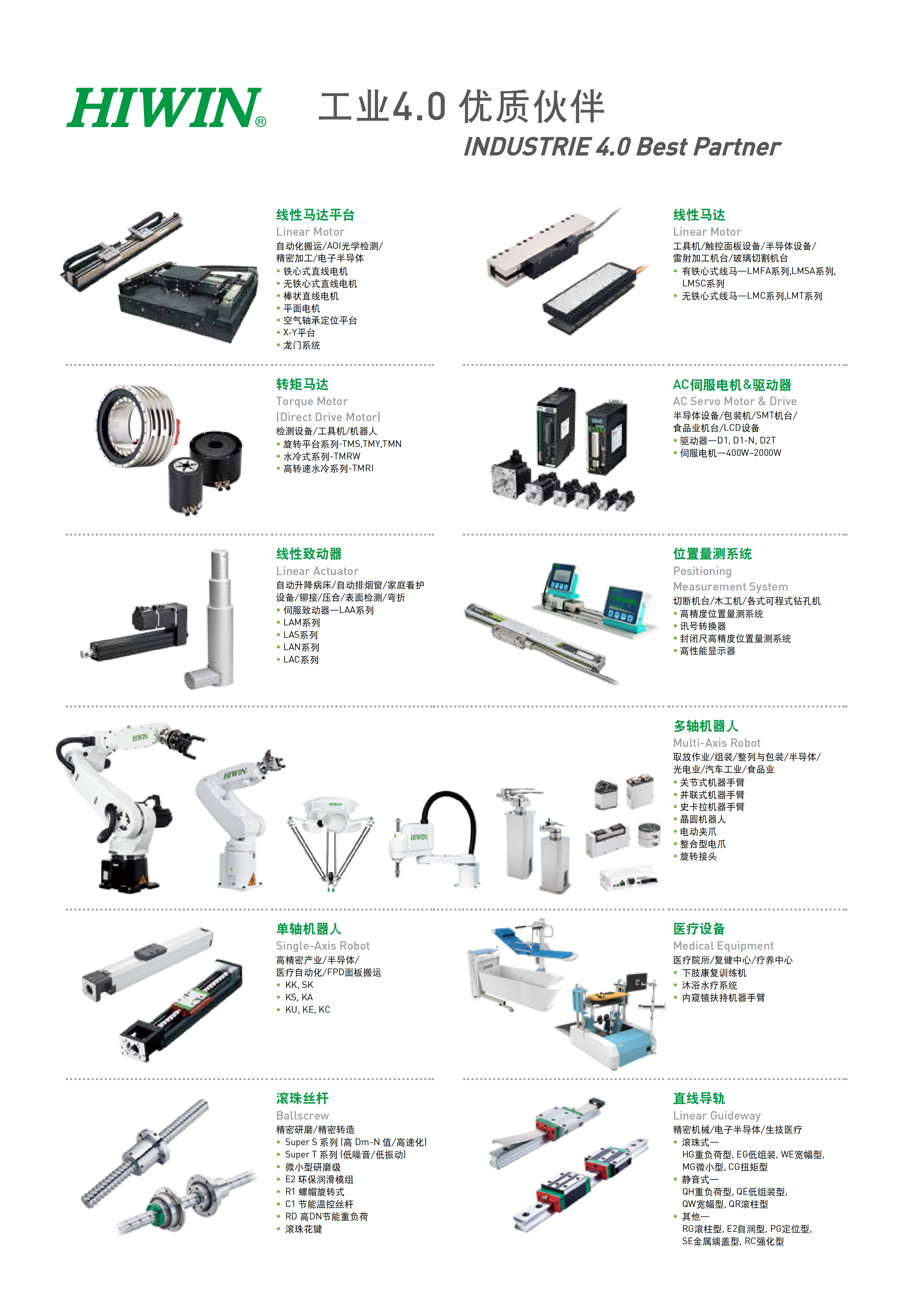 上銀直驅(qū)電機(jī)TMS74G