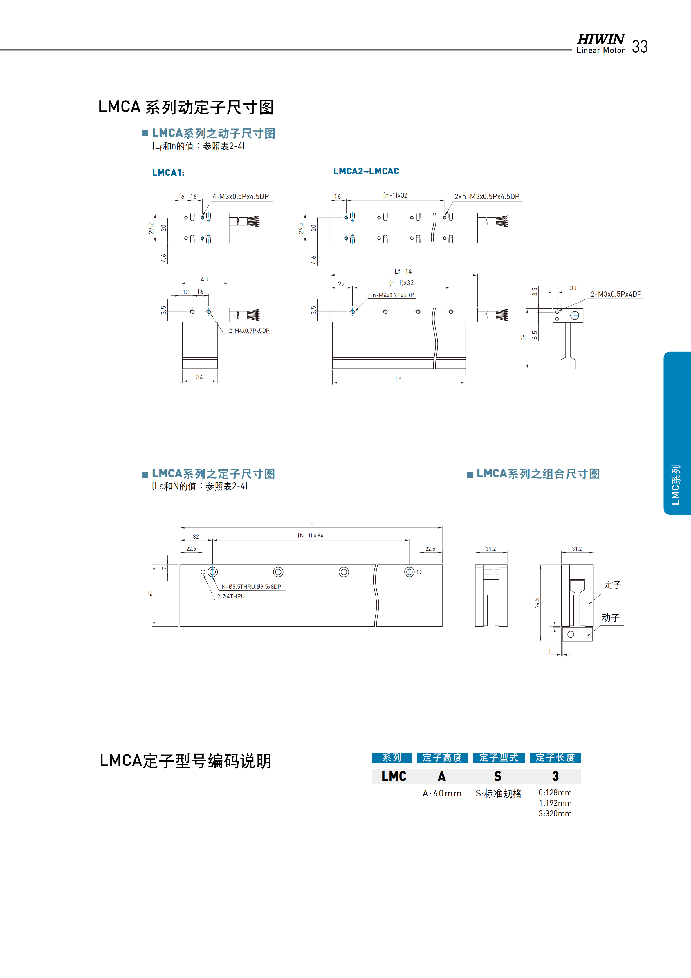 上銀無鐵心式直線電機LMCB6