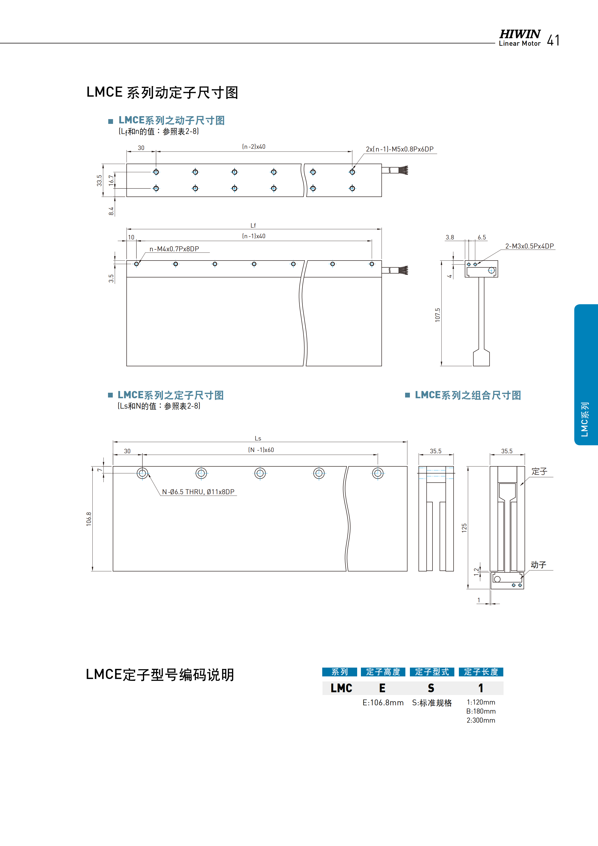 上銀無鐵心式直線電機LMCB6