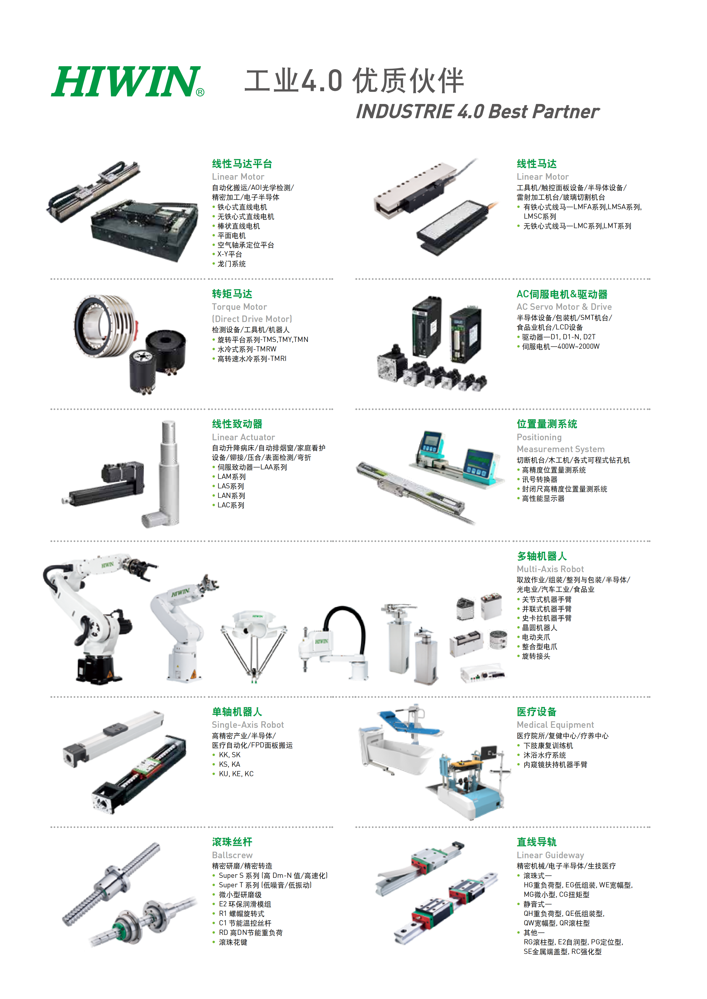 上銀鐵心式直線電機LMSA13L