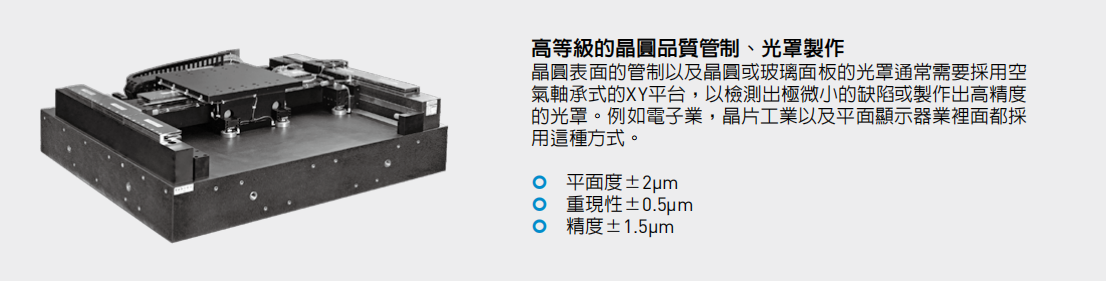 上銀直線電機(jī)多軸定位平臺